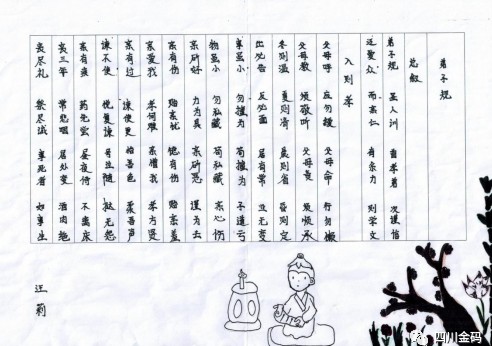 二等奖作品展示